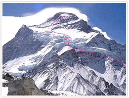 Cho Oyu Expedition